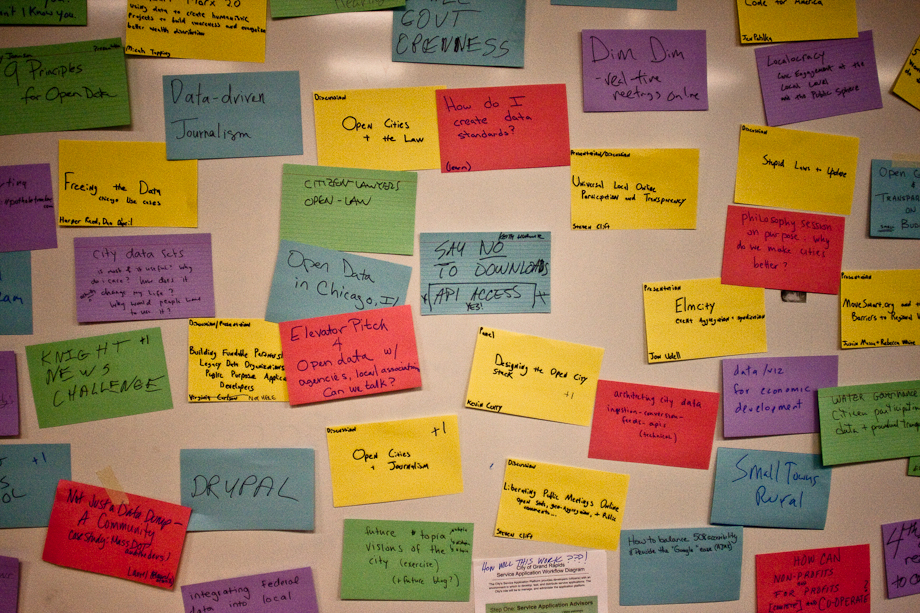 sticky notes board